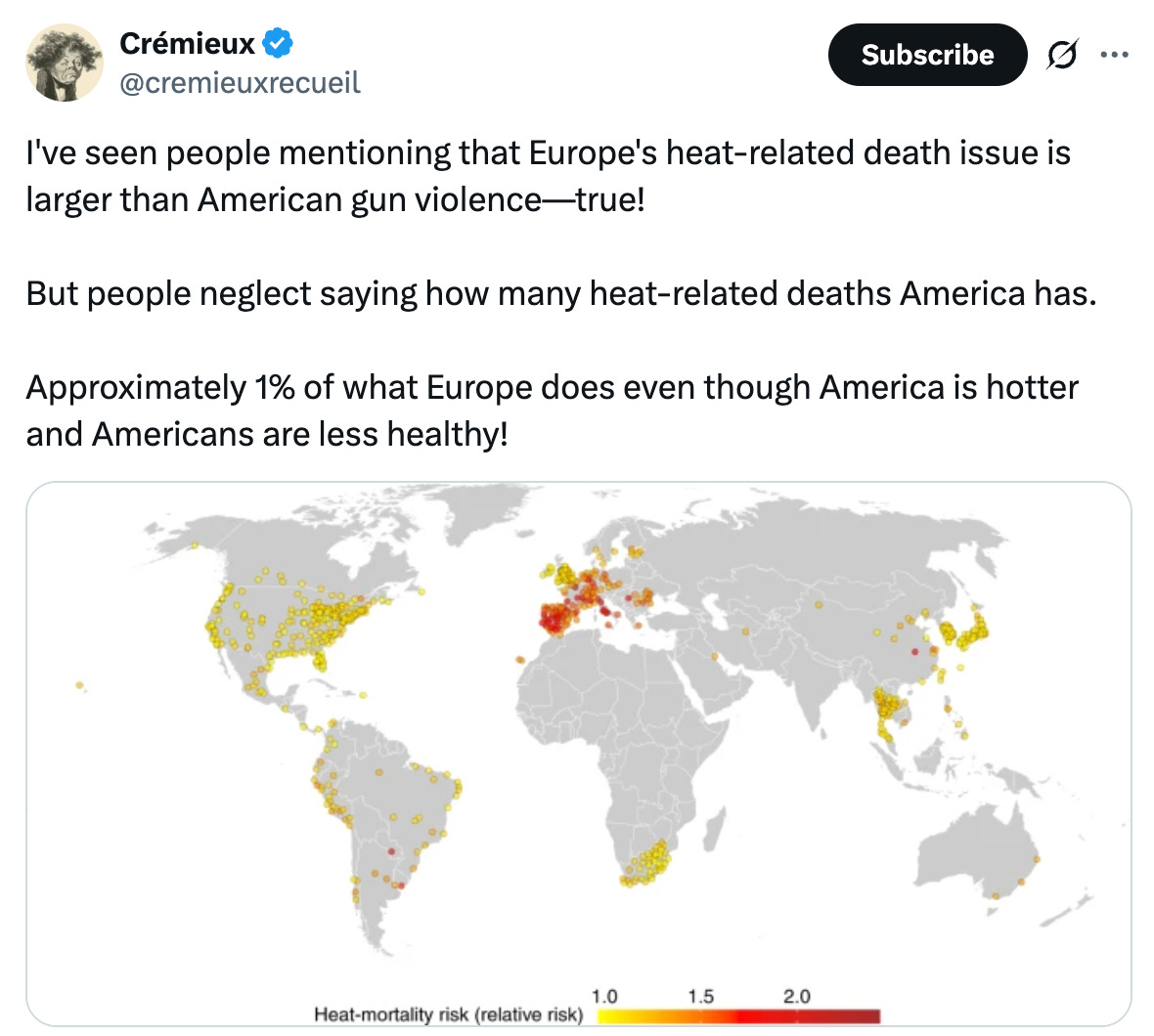   See new posts Conversation Crémieux @cremieuxrecueil I've seen people mentioning that Europe's heat-related death issue is larger than American gun violence—true!  But people neglect saying how many heat-related deaths America has.  Approximately 1% of what Europe does even though America is hotter and Americans are less healthy!