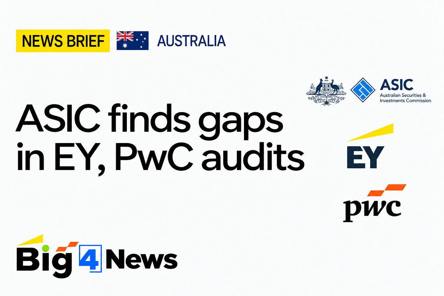 ASIC finds audit deficiencies involving A$80 billion in Australian super fund investments, raising concerns about the scrutiny of asset valuations. ASIC finds audit deficiencies involving A$80 billion in Australian super fund investments, raising concerns about the scrutiny of asset valuations.