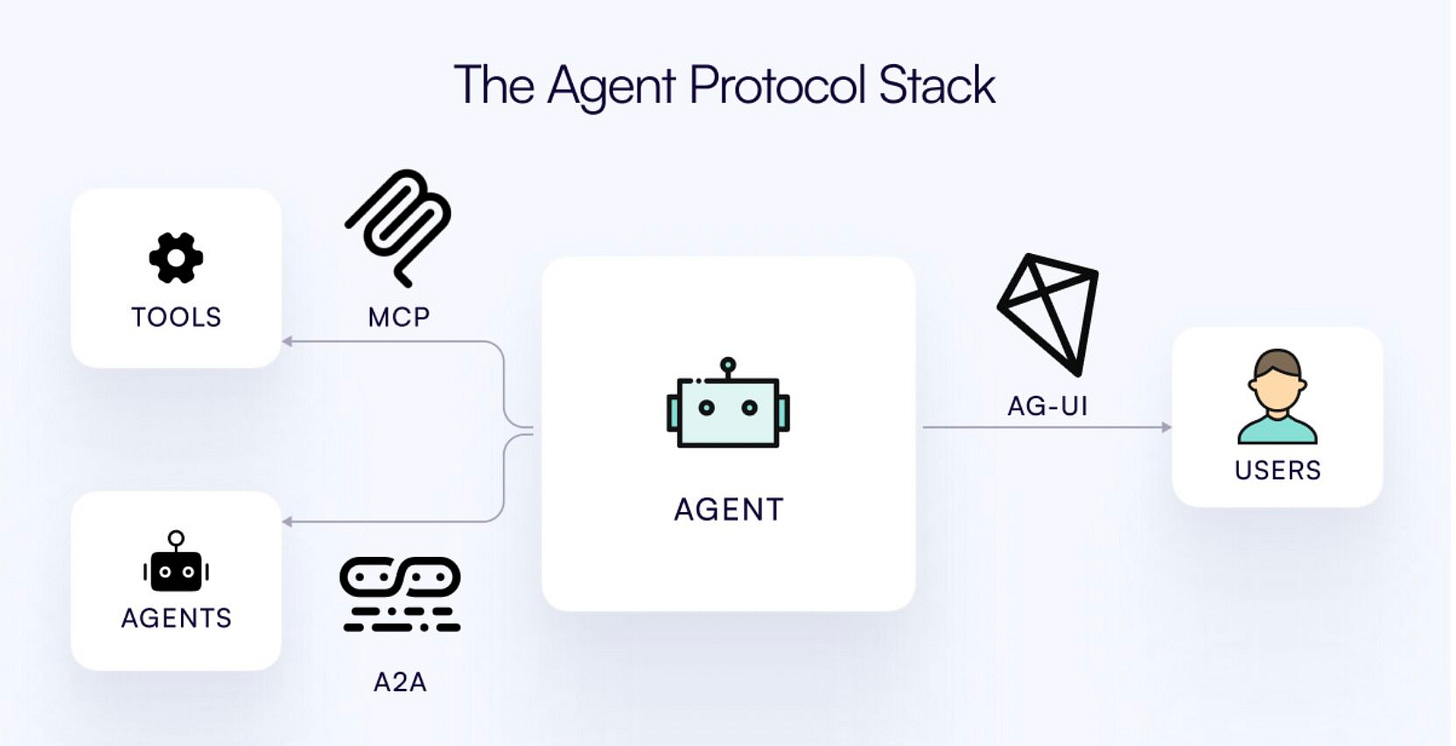 No alternative text description for this image