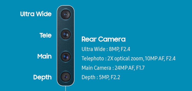 Samsung Galaxy A9 camera specs