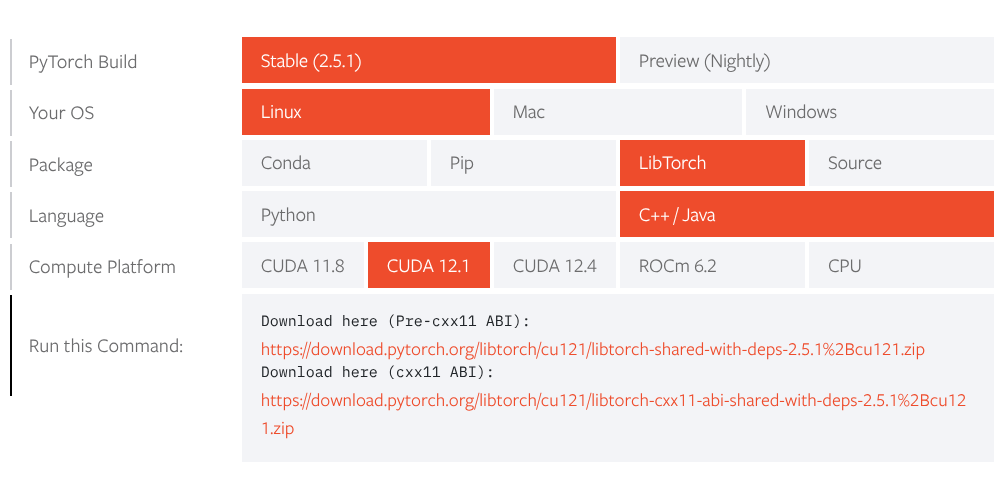 Serving a PyTorch Model in C++ Using LibTorch