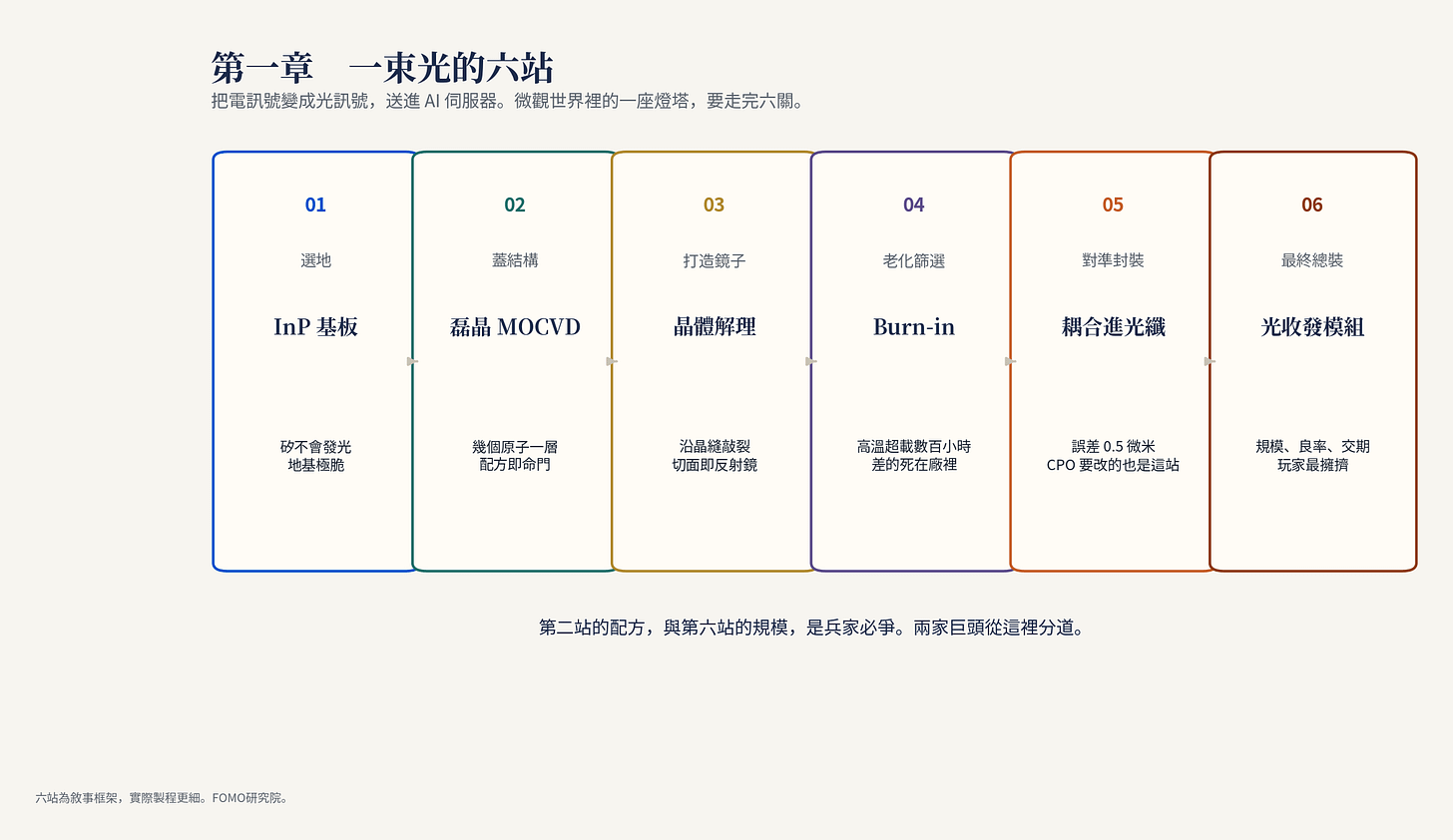 fig11_a_six_stations.png fig11_a_six_stations.png