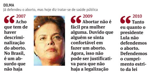 dilma_aborto_05102010 dilma_aborto_05102010