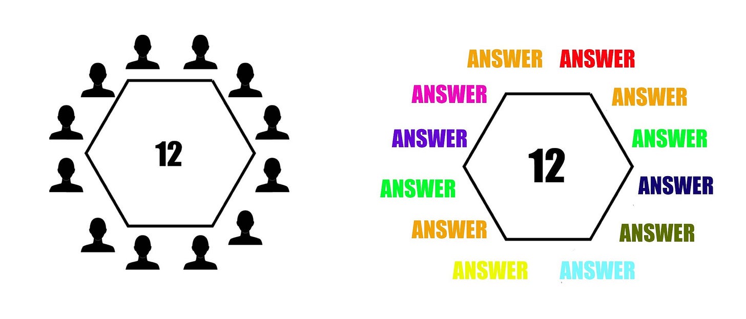 Ask The Whole World A Question, and Get One Answer. How? Like this: