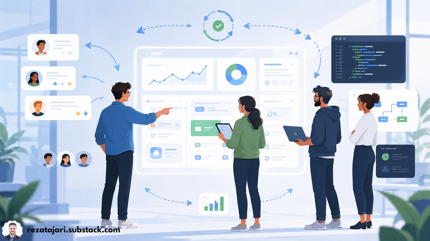 The Best Teams Learn Fast The Best Teams Learn Fast