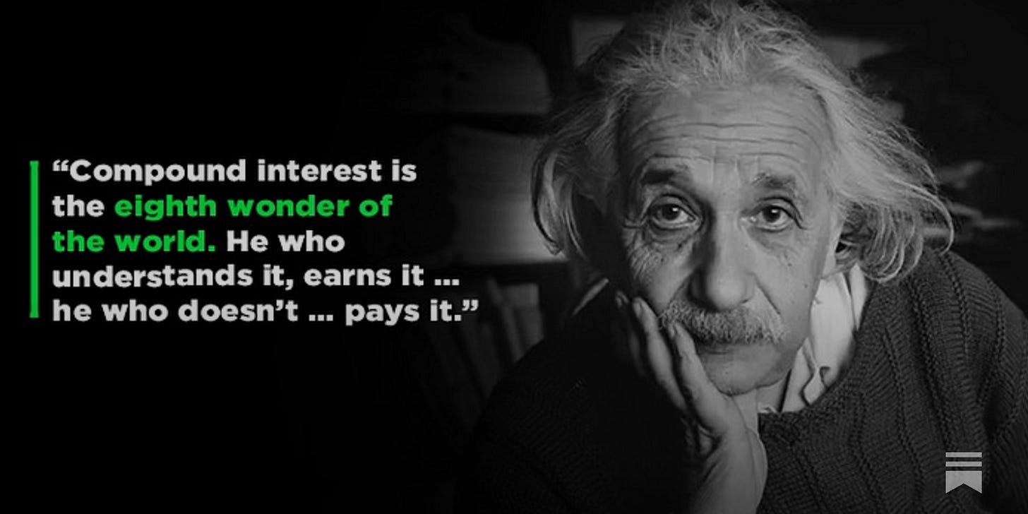 The 8th Wonder of the World? - Dividendology