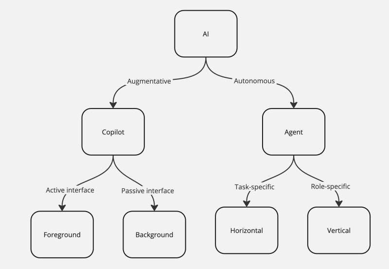 No alternative text description for this image