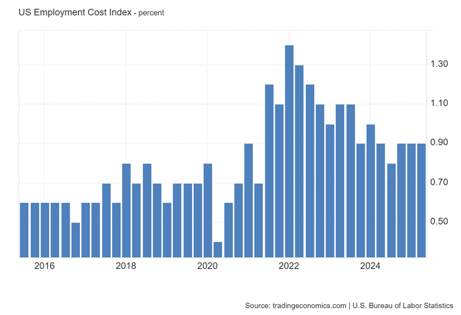 Une image contenant texte, capture d’écran, diagramme, Tracé
Le contenu généré par l’IA peut être incorrect. Une image contenant texte, capture d’écran, diagramme, Tracé
Le contenu généré par l’IA peut être incorrect.