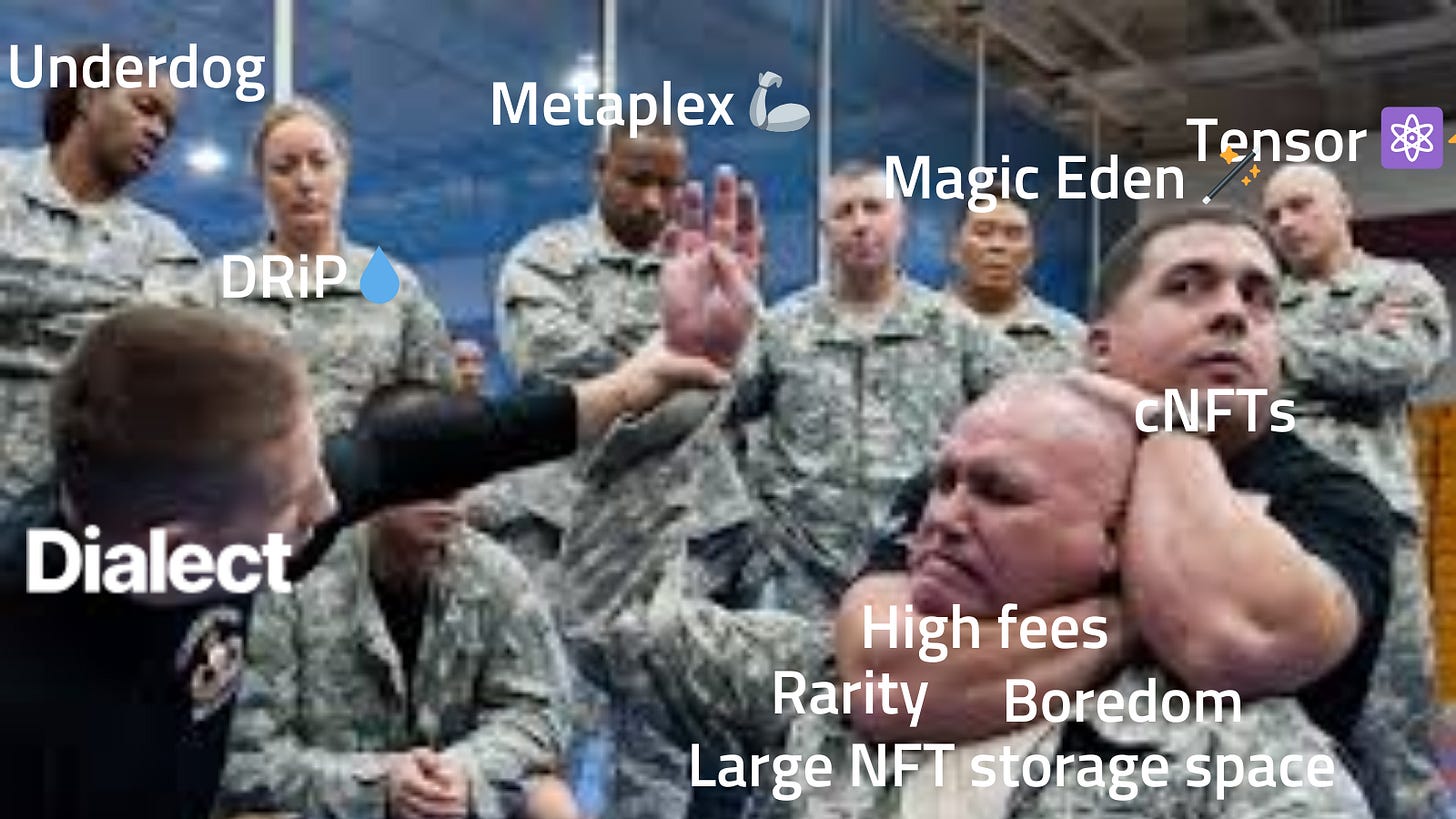 The state of cNFT adoption on Solana - by INI ABASI EKANEM