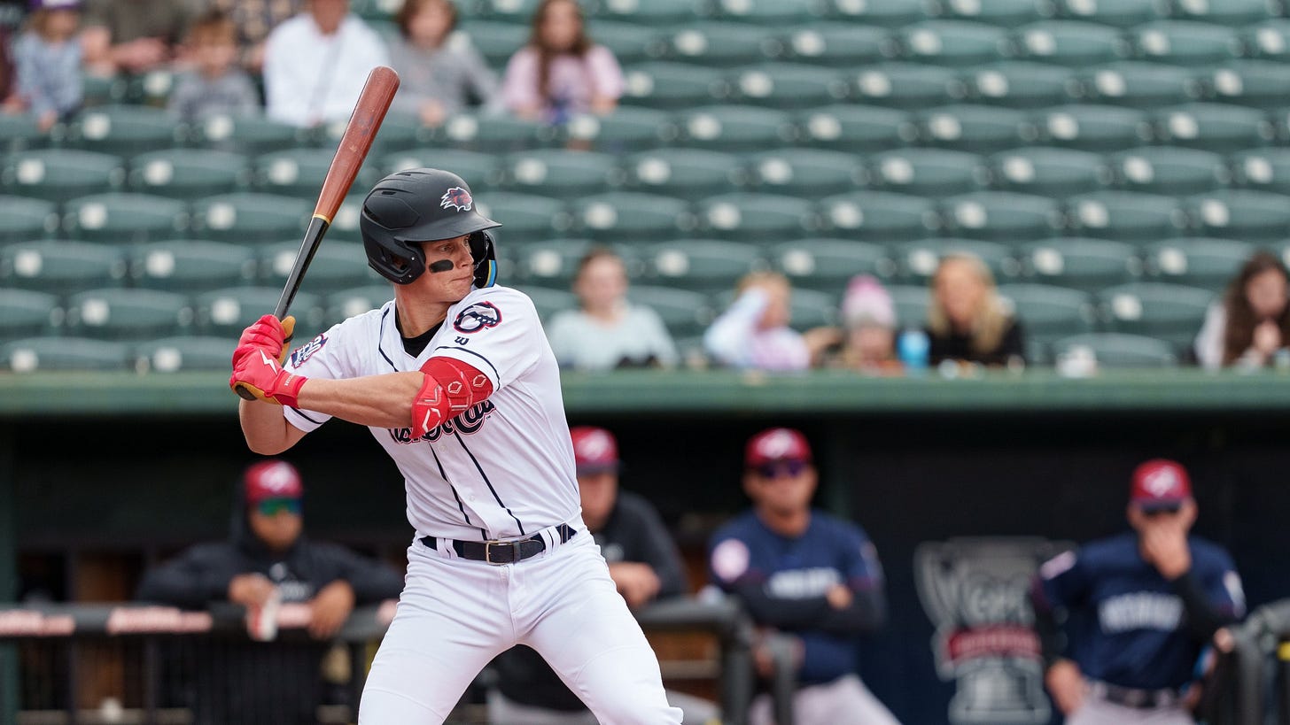 052324 Recap | Fisher Cats