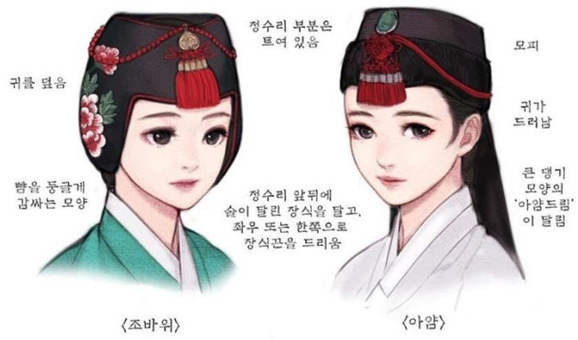 Gat: Korean Traditional Hat From K-Pop Demon Hunters