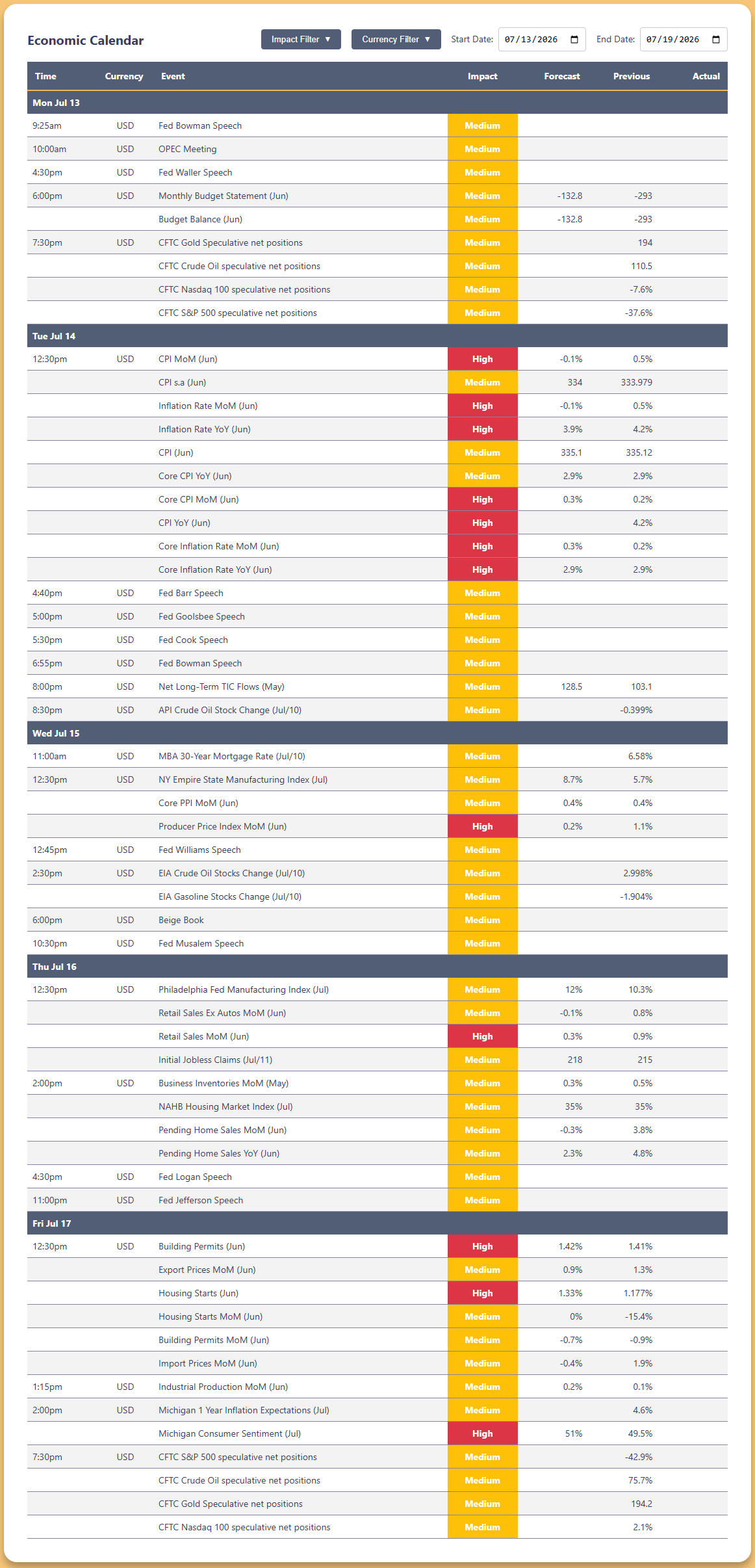 Week Calendar Jul 13 - Jul 19, 2026