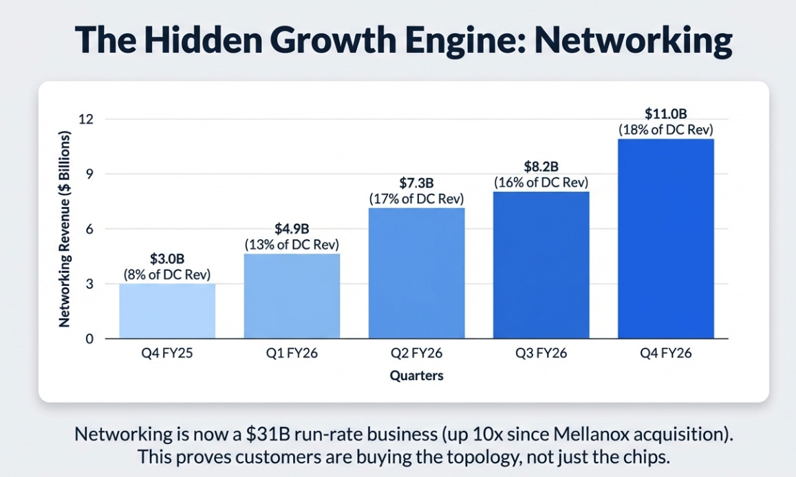 A graph of blue bars

AI-generated content may be incorrect.