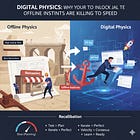 Digital Physics: Why Your Offline Instincts Are Killing Your Speed