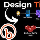 System Design Interview Question: Design URL Shortener