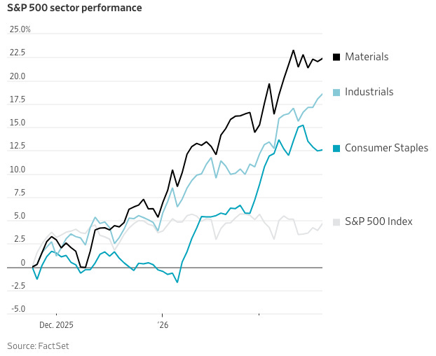A graph of a graph showing the price of a company
AI-generated content may be incorrect. A graph of a graph showing the price of a company
AI-generated content may be incorrect.