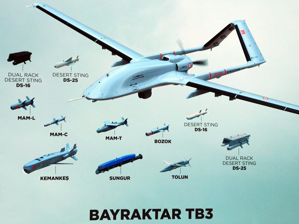 UMEX 2024 - Turkish Bayraktar UAVs will receive EDGE precision-guided  munitions - EDR Magazine