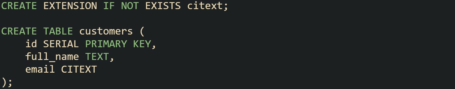 Query Tricks for SQL Case Insensitive Text Matching