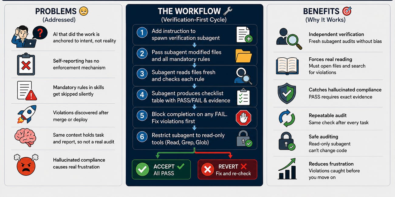AI Coding Tip 024 - Force a Criteria Check Before the Task Ends