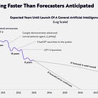 The Vertigo Era: Navigating the Dawn of the Agent-Native Future