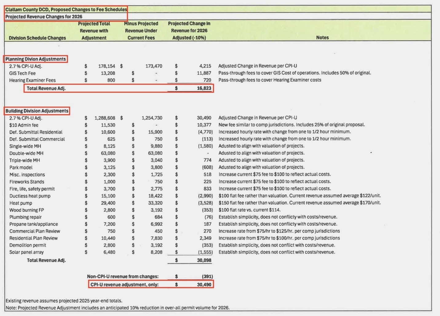 A screenshot of a document

Description automatically generated