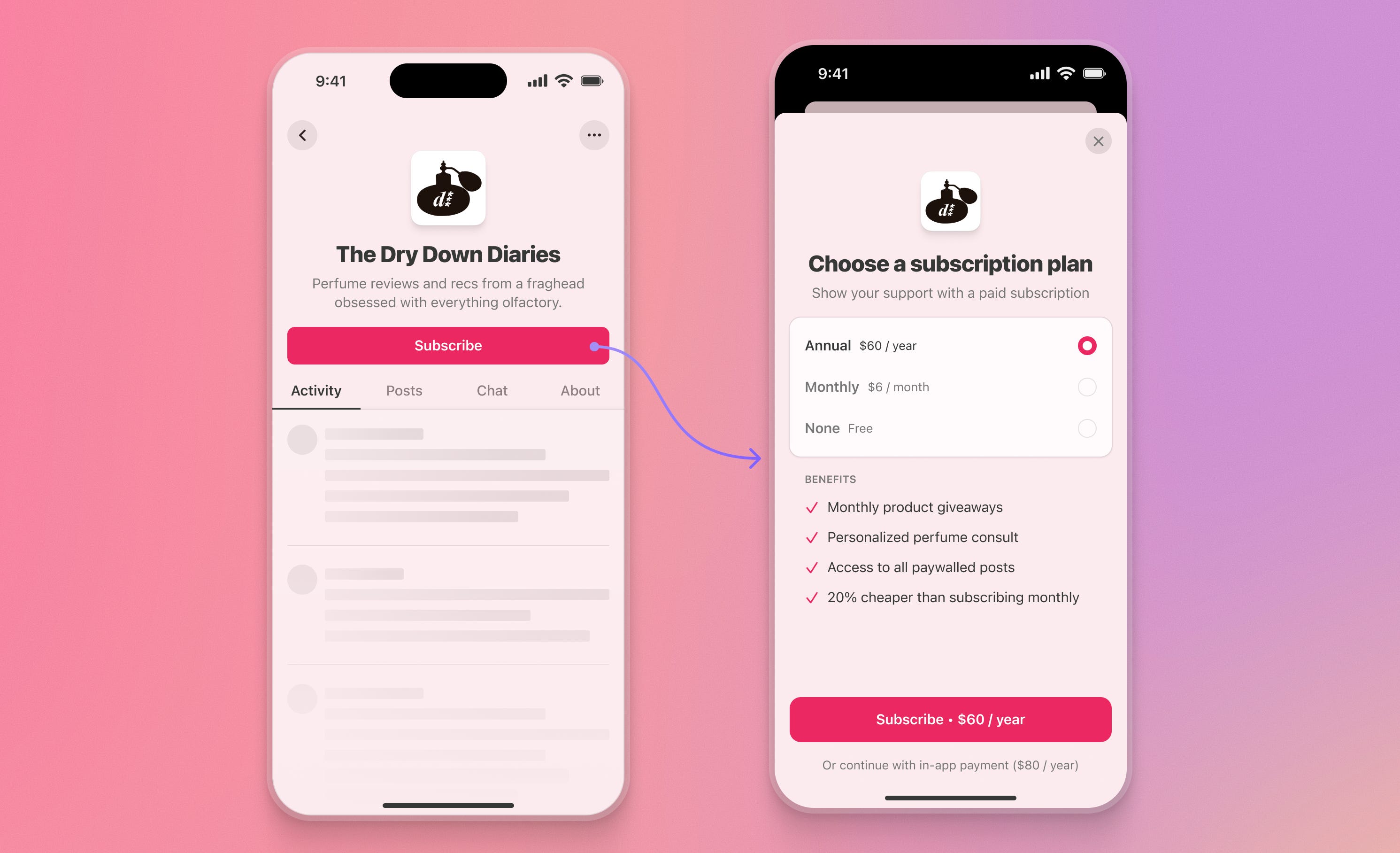 In-App Payments (IAP) FAQ - On Substack