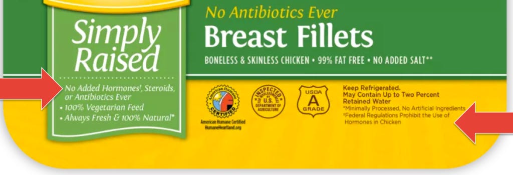 5 Confusing Chicken Labels (and What They Actually Mean)