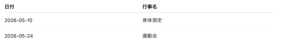 画像 画像