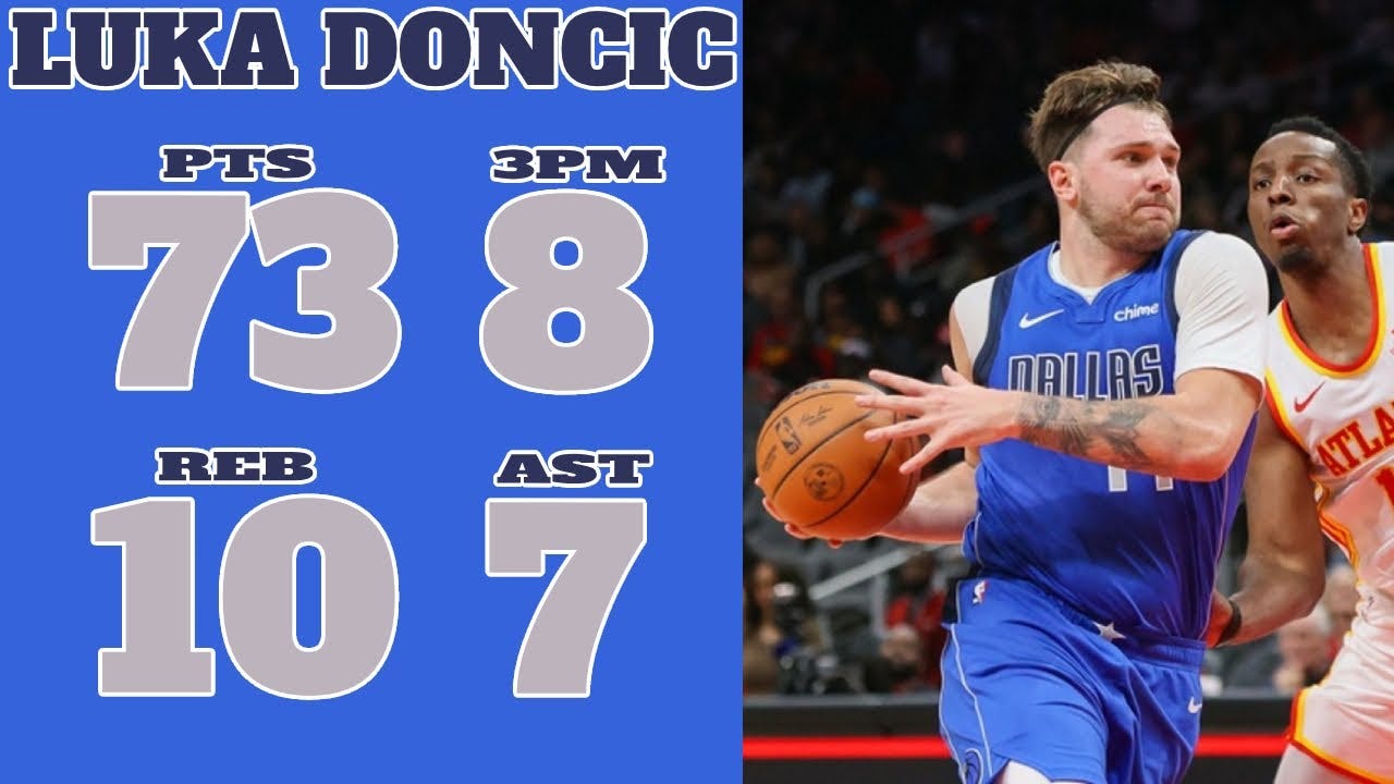 Luka Doncic 73 Pts, 8 Threes, 10 Reb, 7 Ast vs Hawks Jan. 26, 2024 # lukadoncic #doncic #mffl #luka - YouTube