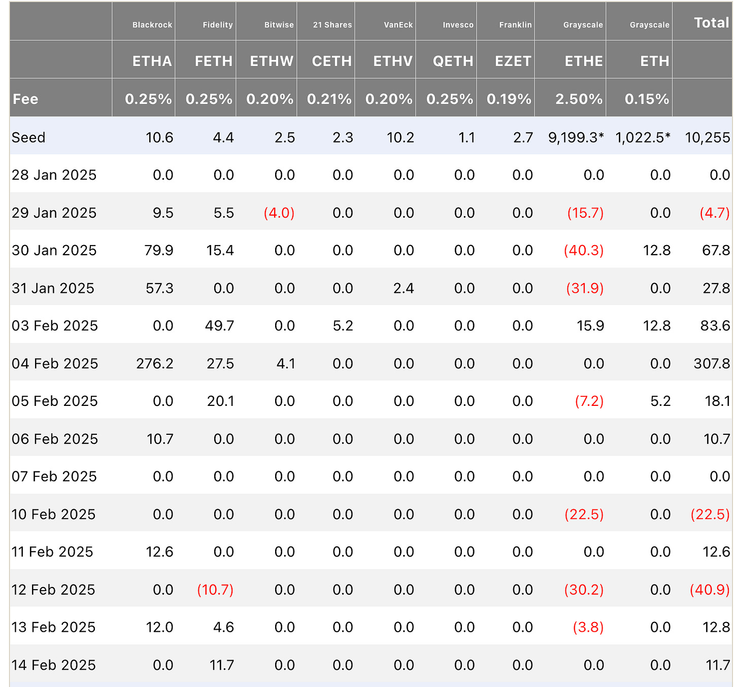 2025-02-16-14-00-36.png 2025-02-16-14-00-36.png