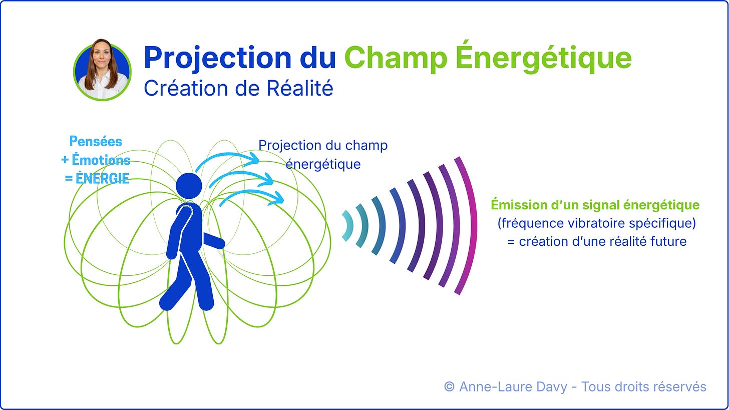 Illustration R&eacute;alit&eacute;