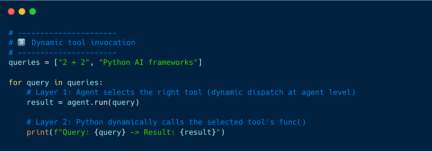 Dynamic Dispatch: From Classic OOP to Modern AI