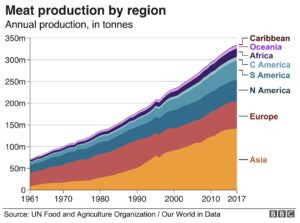 Controversial Investing Trends Controversial Investing Trends