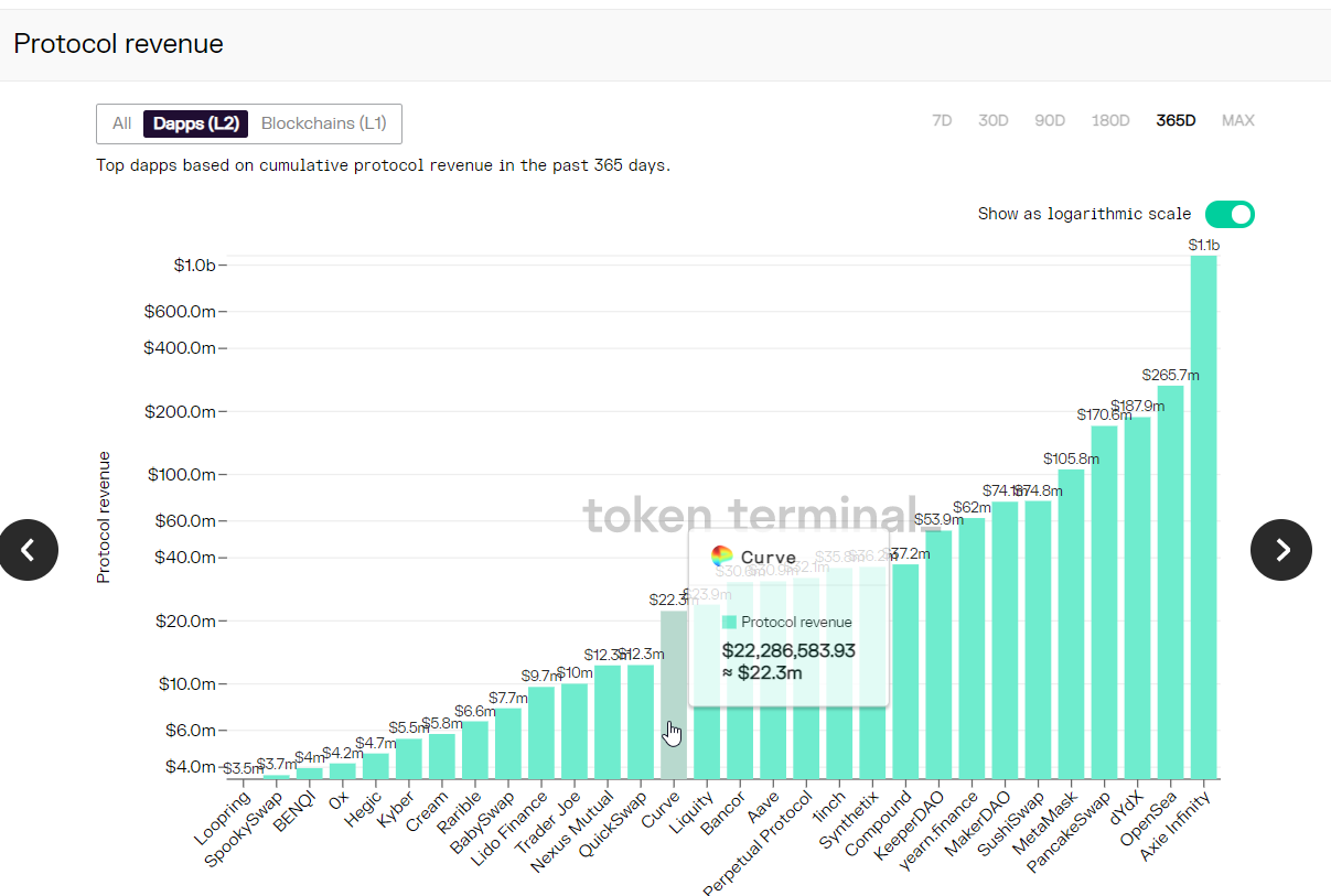 Long Take: The role of Alameda and Cumberland as USDT market makers