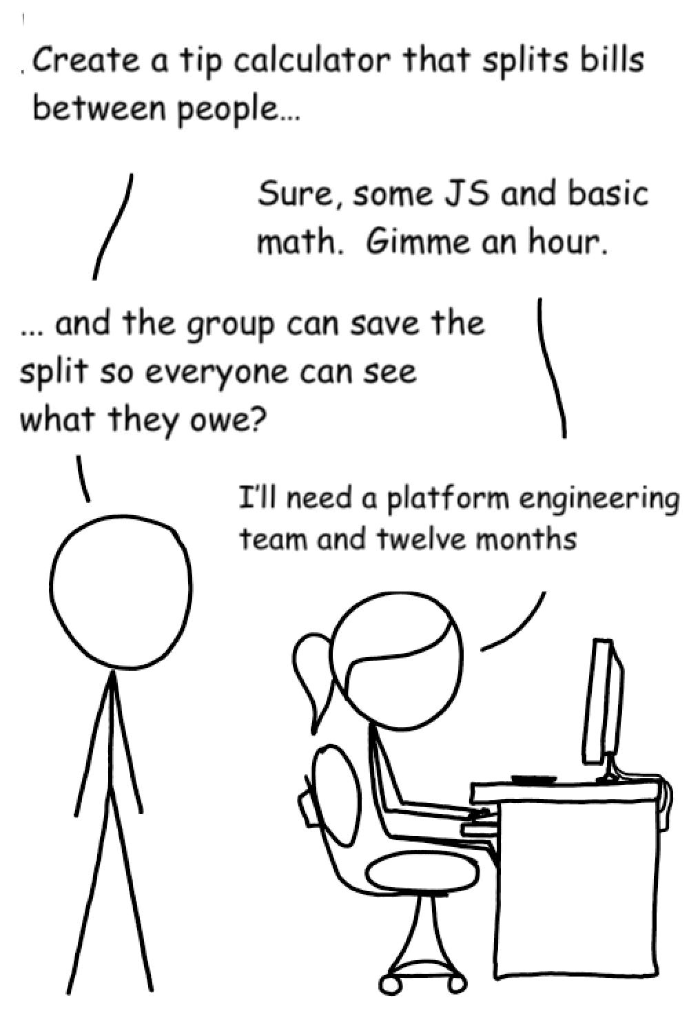 Meme based on an XKCD with someone asking a developer for an application with two features, one of which is trivial to build and one of which is very hard. Meme based on an XKCD with someone asking a developer for an application with two features, one of which is trivial to build and one of which is very hard.