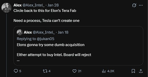 Alex_Intel_ | Substack