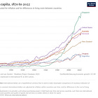 The New Zombie economy