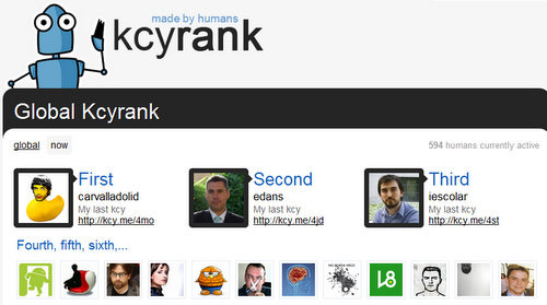Ranking de Karmacracy Ranking de Karmacracy
