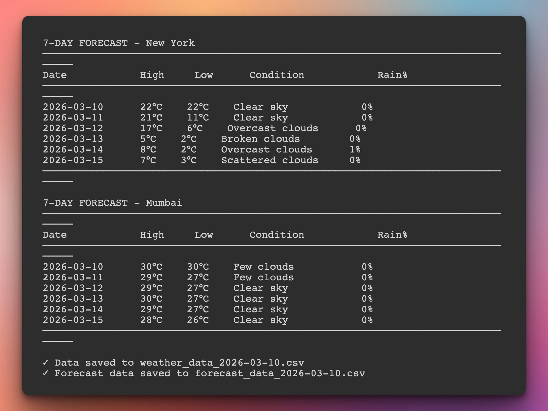 Build a Weather Data Analytics & Forecasting Tool: Day 1 - Weather Data ...