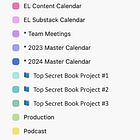 How I organize my work as a content creator