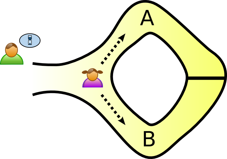 complexity theory - Why exactly is Zero Knowledge Proof used here? -  Computer Science Stack Exchange