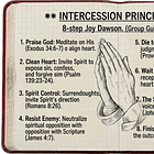 How to Practice Intercessory Prayer