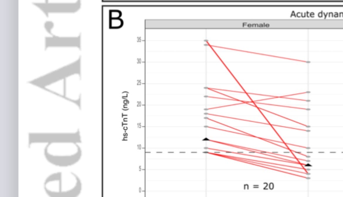 alexberenson.substack.com