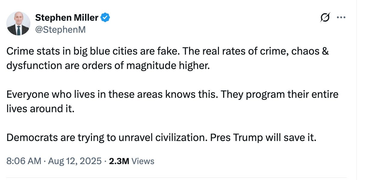 Stephen Miller tweet from August 12, 2022: 'Crime stats in big blue cities are fake. The real rates of crime, chaos [and] dysfunction are orders of magnitude higher. Everyone who lives in these areas knows this. They program their entire lives around it. Democrats are trying to unravel civilization. Pres Trump will save it.'