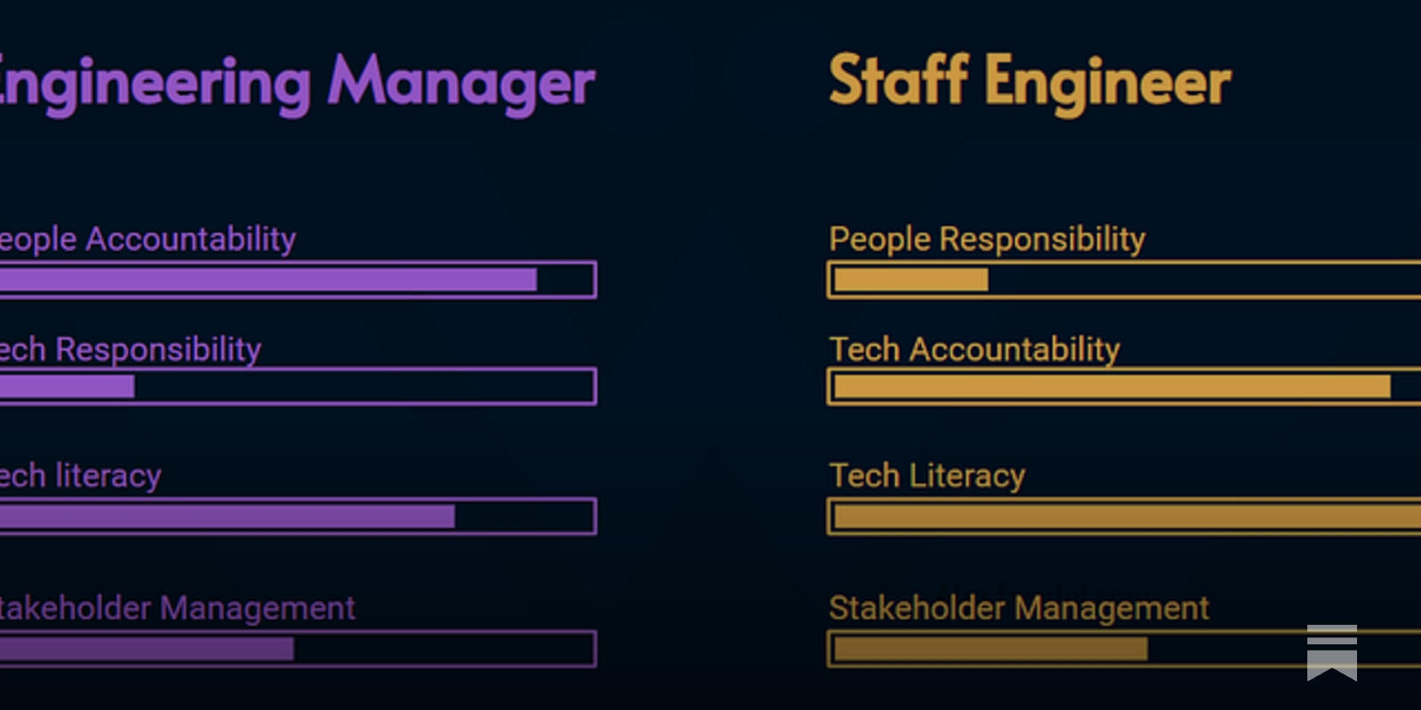 How Much Money Does an Automotive Engineer Earn?, image size:1600x800