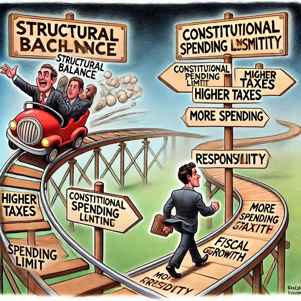 A political cartoon illustrating the concept of fiscal conservatism. The cartoon shows two contrasting paths: On the left, a politician labeled 'Structural Balance' is riding a roller coaster of government spending, going up and down unpredictably with 'Higher Taxes' and 'More Spending' signs along the track. On the right, a taxpayer is walking on a smooth, stable path labeled 'Constitutional Spending Limit,' with signs reading 'Lower Taxes,' 'Economic Growth,' and 'Fiscal Responsibility.' The background has a sign that says 'The Right Path for Prosperity.' The style is lighthearted but clear in its message.
