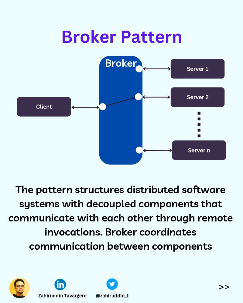 diagram diagram