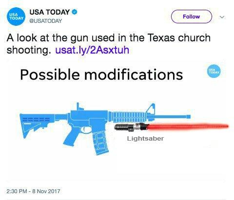 Possible Modifications | Know Your Meme