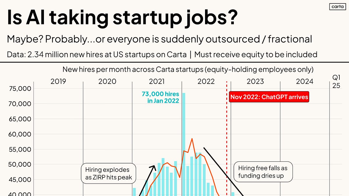 Reading Ambitiously 7-18-25