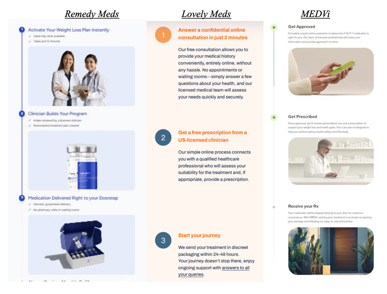 starting dose on tirzepatide When Should You Go Up on Tirzepatide: Dose Escalation Guide